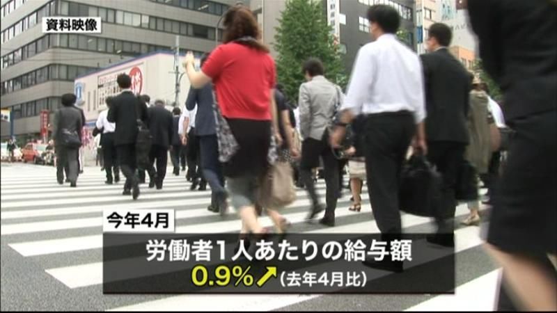 ４月実質賃金０．１％増　２４か月ぶり増加