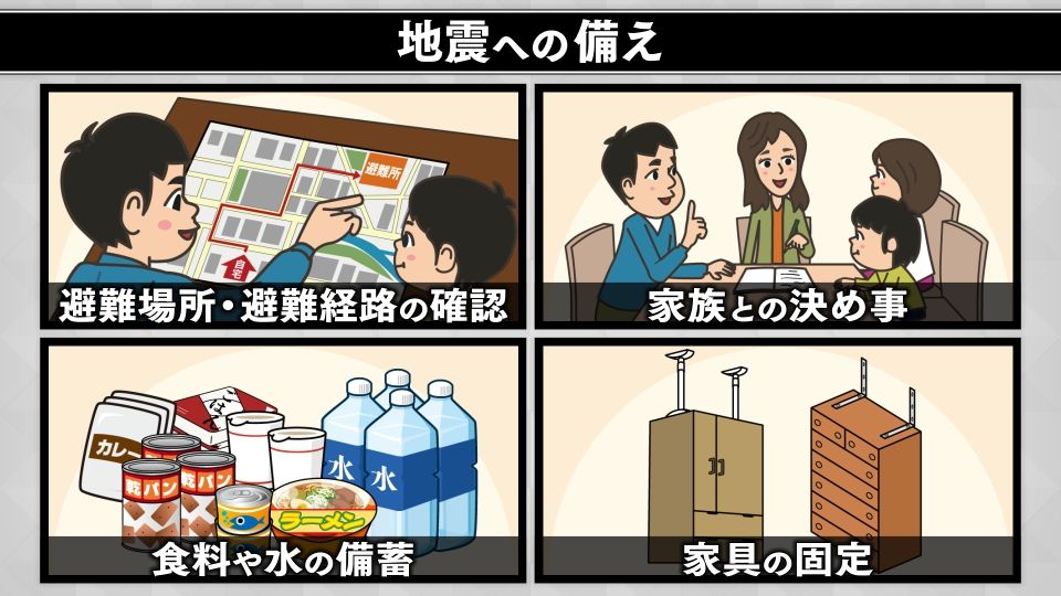 「巨大地震注意」で私たちの生活はどう変わる？家庭で実践するべき“４つの備え”