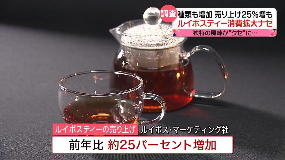 ルイボスティーの消費拡大…理由は　｢食事に合う｣「クセにはまって｣　ノンカフェイン人気も背景に