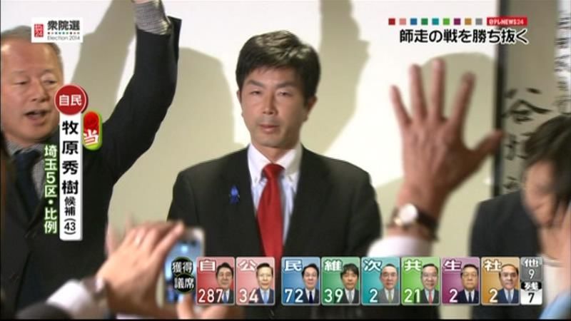 【衆院選】比例代表で牧原秀樹氏が当確