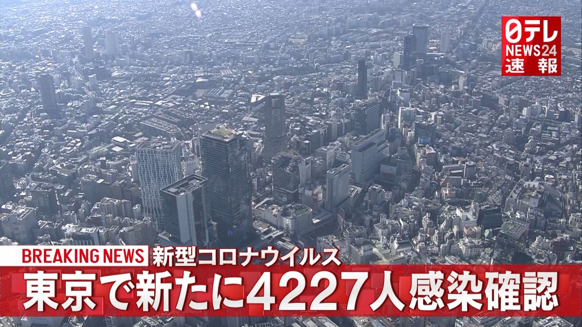 東京の感染者４２２７人　１８人の死亡確認