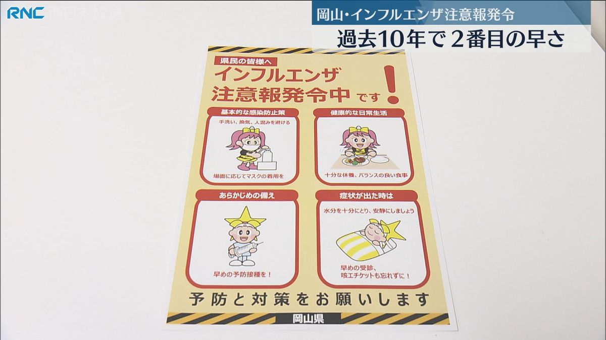 インフルエンザ注意報発令　過去10年で2番目の速さ　岡山県