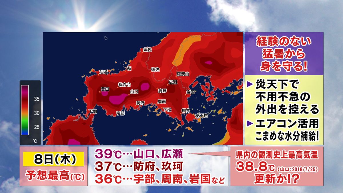 【山口天気 夕刊8/7】あす8日(木)は猛暑の歴史的な日か…最高気温39度予想も　健康に過ごすことに集中を！