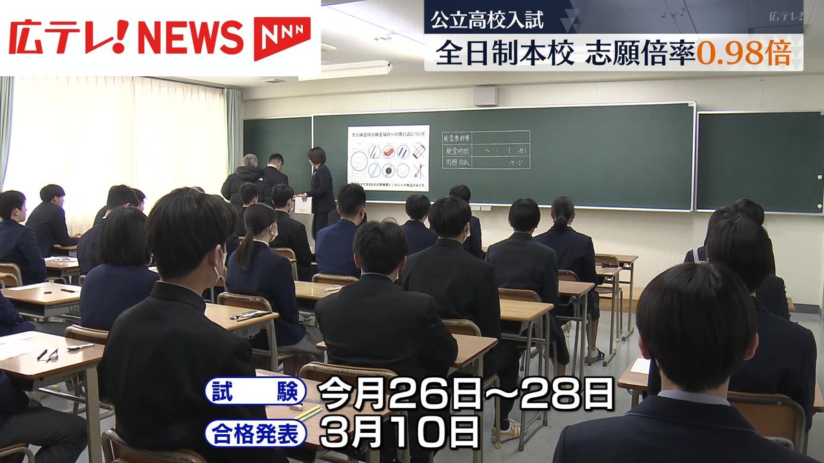 広島県の２０２５年度公立高校入試　全日制本校の志願倍率は０．９８倍