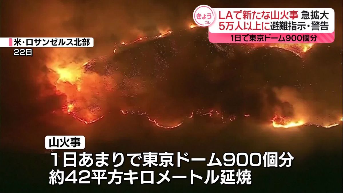 米LAで新たな山火事　5万人以上に避難呼びかけ