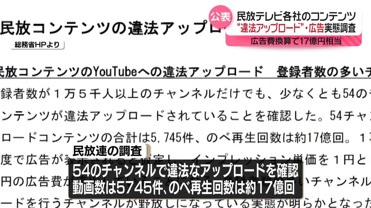 民放テレビ各社のコンテンツ　違法アップロード実態調査　民放連