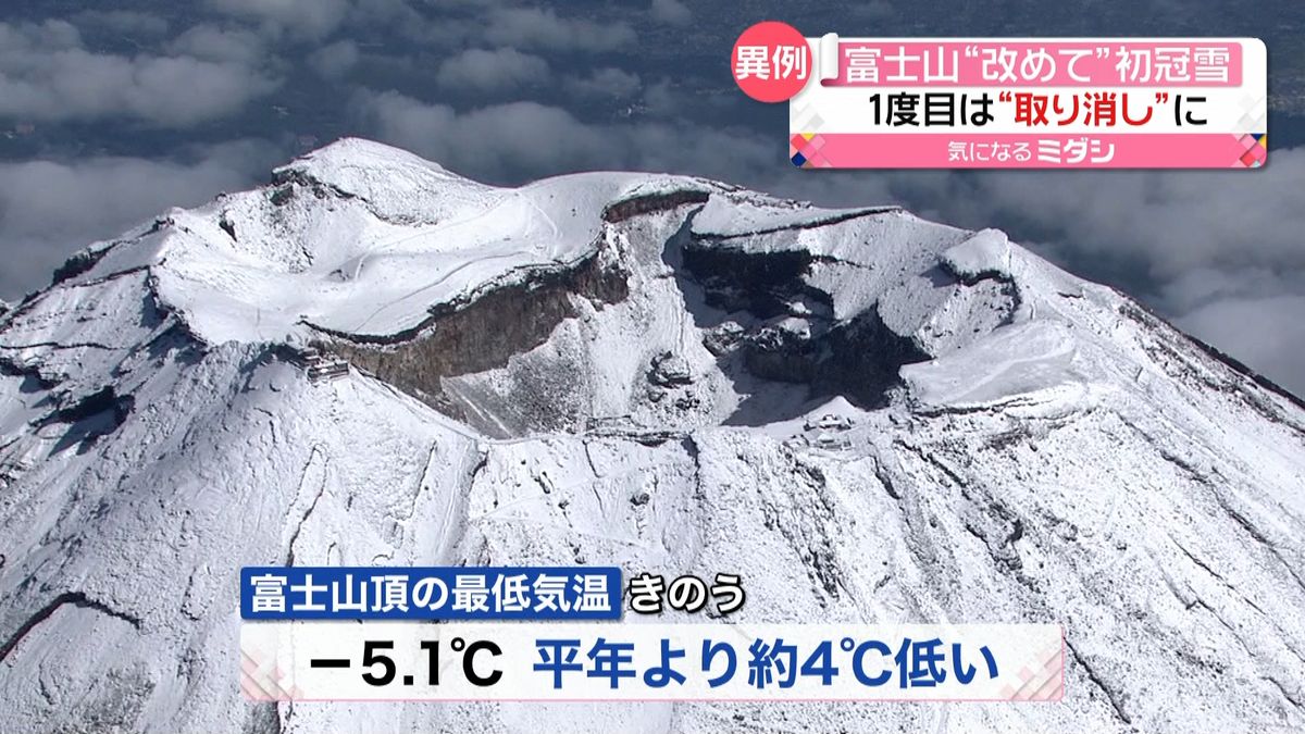 富士山“改めて”初冠雪　一旦取り消しナゼ