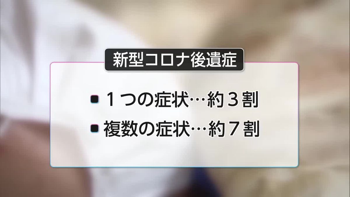 新型コロナ後遺症実態調査　4週間以上症状継続・約７割が複数の症状