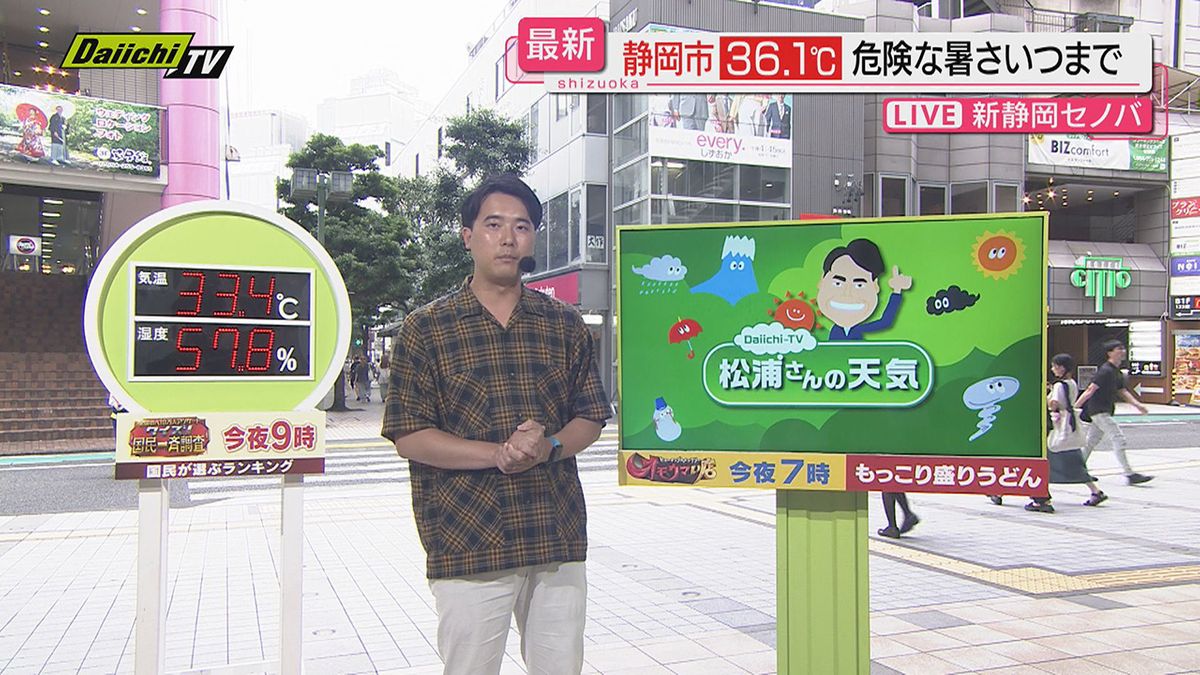 【解説】静岡市で３６度超え！連日“危険な暑さ”いつまで続く？最新予想を松浦悠真気象予報士が詳しく