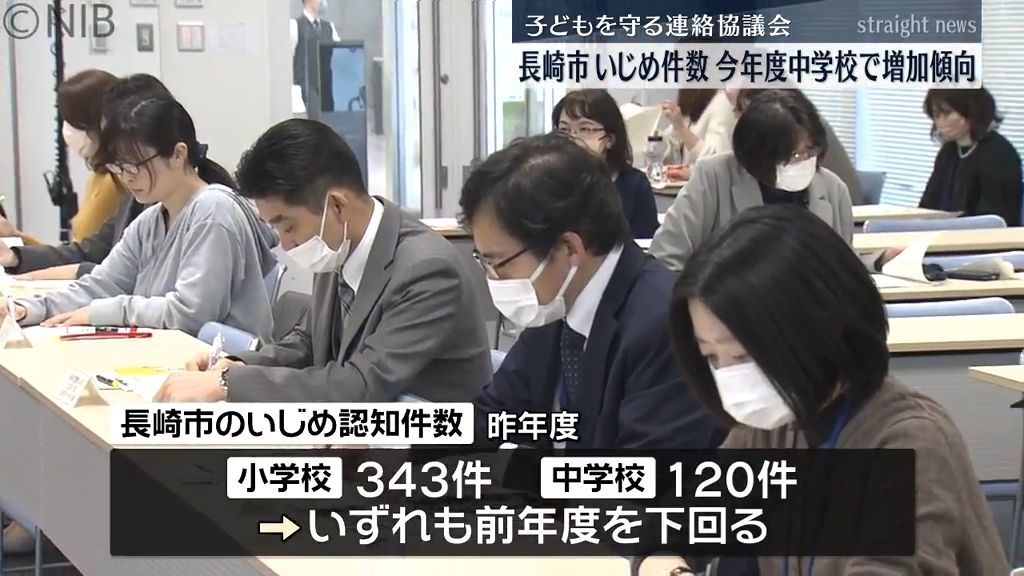 いじめ認知件数　長崎市の中学校は増加傾向に「子どもの笑顔を守るために」連絡協議会開催《長崎》