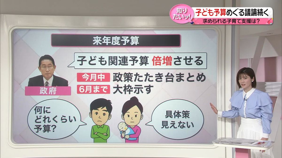 【解説】“子どもや若者”の意見を政策に…「こども基本法」4月からスタート　先行事例では高校生の意見を反映