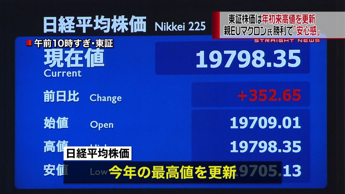 マクロン氏勝利で東証株価、年初来高値更新