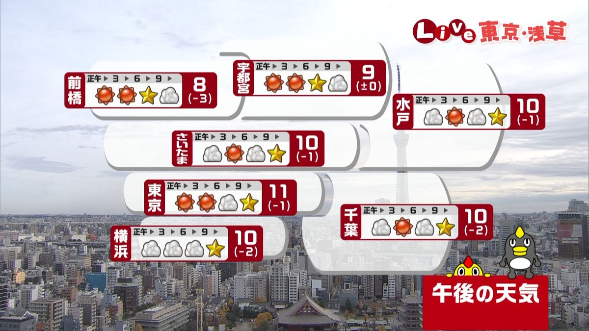 【天気】強い寒気…日本海側など大雪に警戒