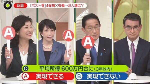 平均所得どう向上？…総裁選４候補の政策は