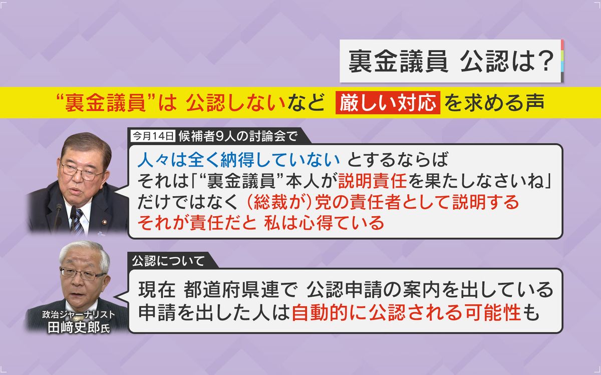 “裏金議員”の処遇どうなる？