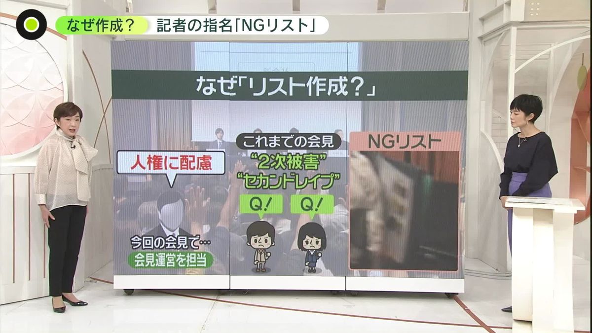 ジャニーズ会見で記者「NGリスト」が……なぜ作成？　関係者「セカンドレイプにつながる」「人権に配慮」　専門家「失敗だった」