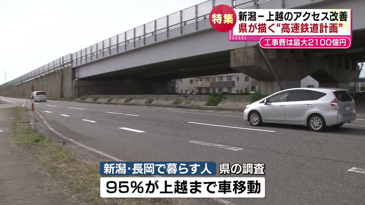 95パーセントが車で移動