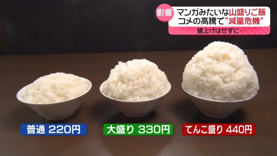 山盛りご飯が“減量危機”　コメ品薄と新米の価格上昇…支援にも影響