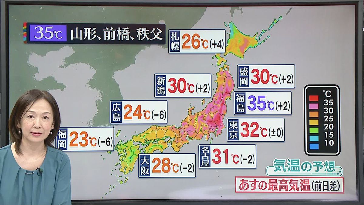 【天気】東海～東北の多くで真夏日　福島や山形、前橋などでは猛暑日予想も