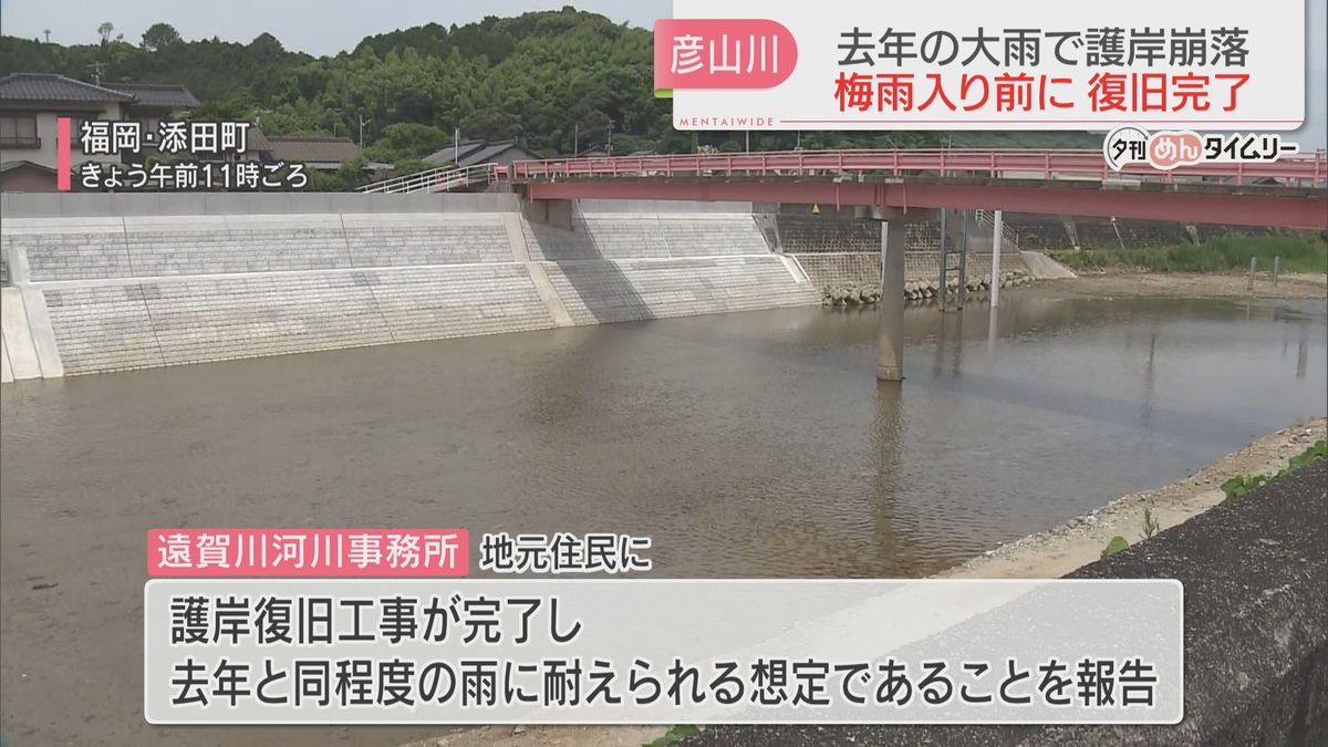 梅雨を前に彦山川の護岸復旧工事が完了　去年の大雨で川岸が崩落「同程度の雨に耐えられる想定」　福岡