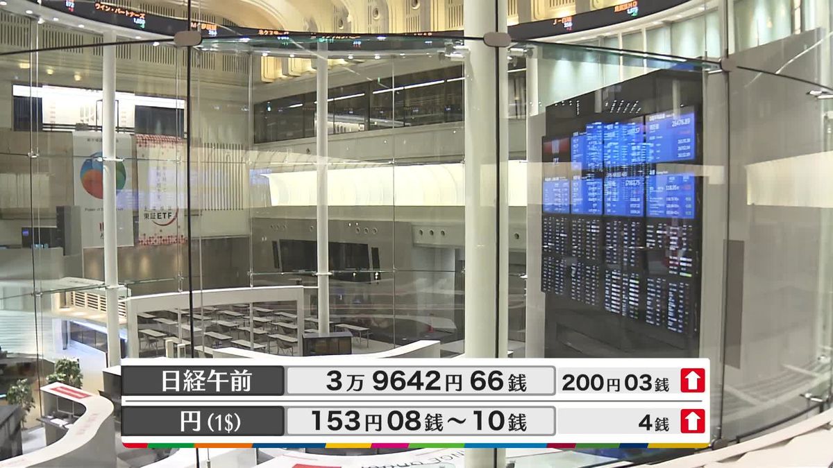 日経平均3万9642円66銭　午前終値