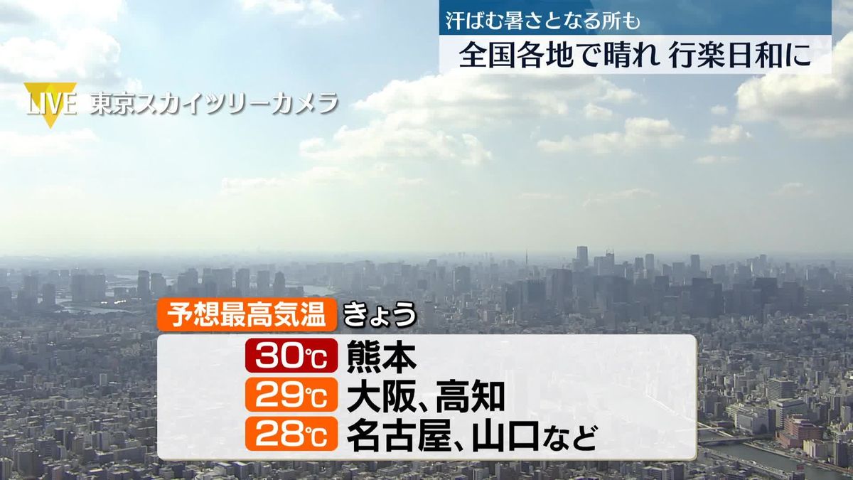 連休2日目　きょうは全国的に晴れる所多い、行楽日和