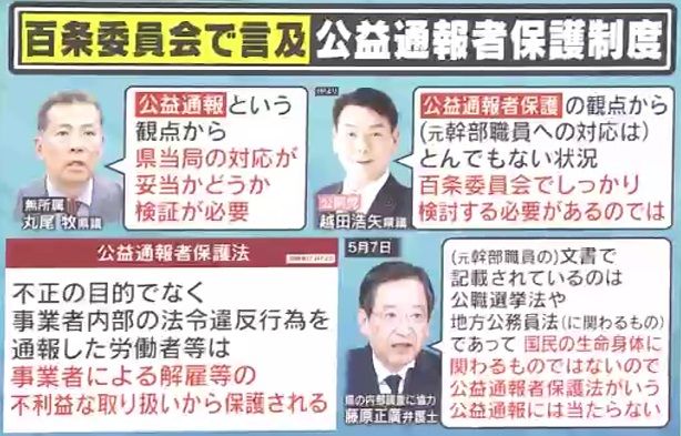 『公益通報者保護法』とは？