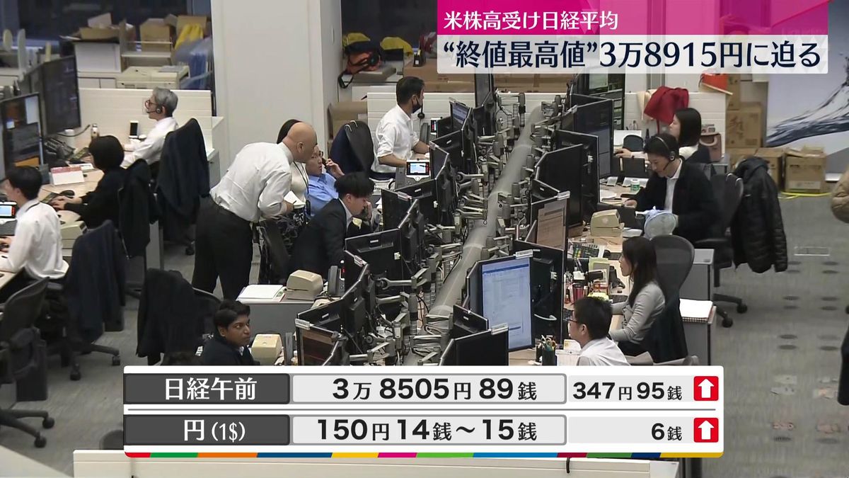 日経平均3万8505円89銭　午前終値