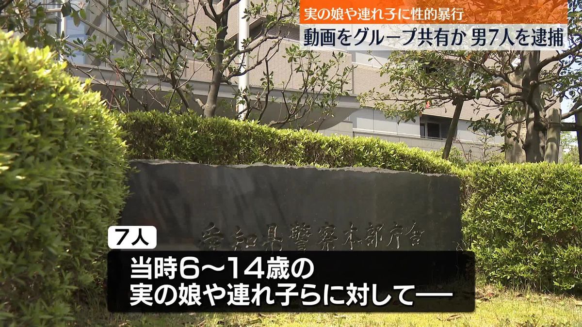 “幼い娘らに性的暴行”動画を共有か　男7人逮捕