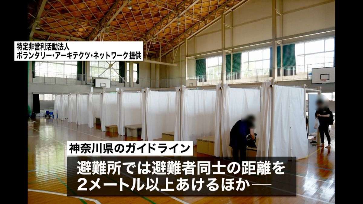 避難所での感染症対策ガイドライン　神奈川