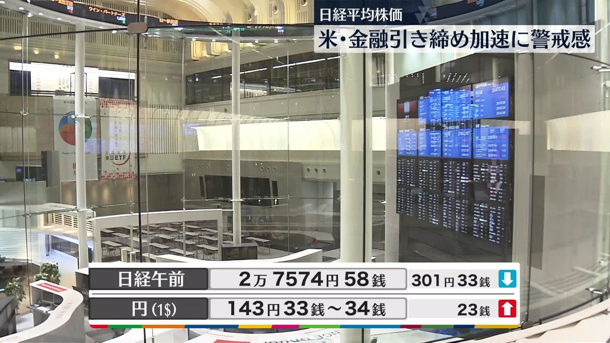 日経平均2万7574円58銭　午前終値