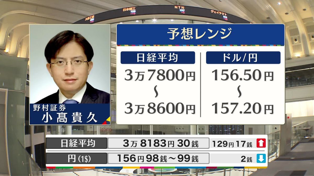 きょうの株価・為替予想レンジと注目業種