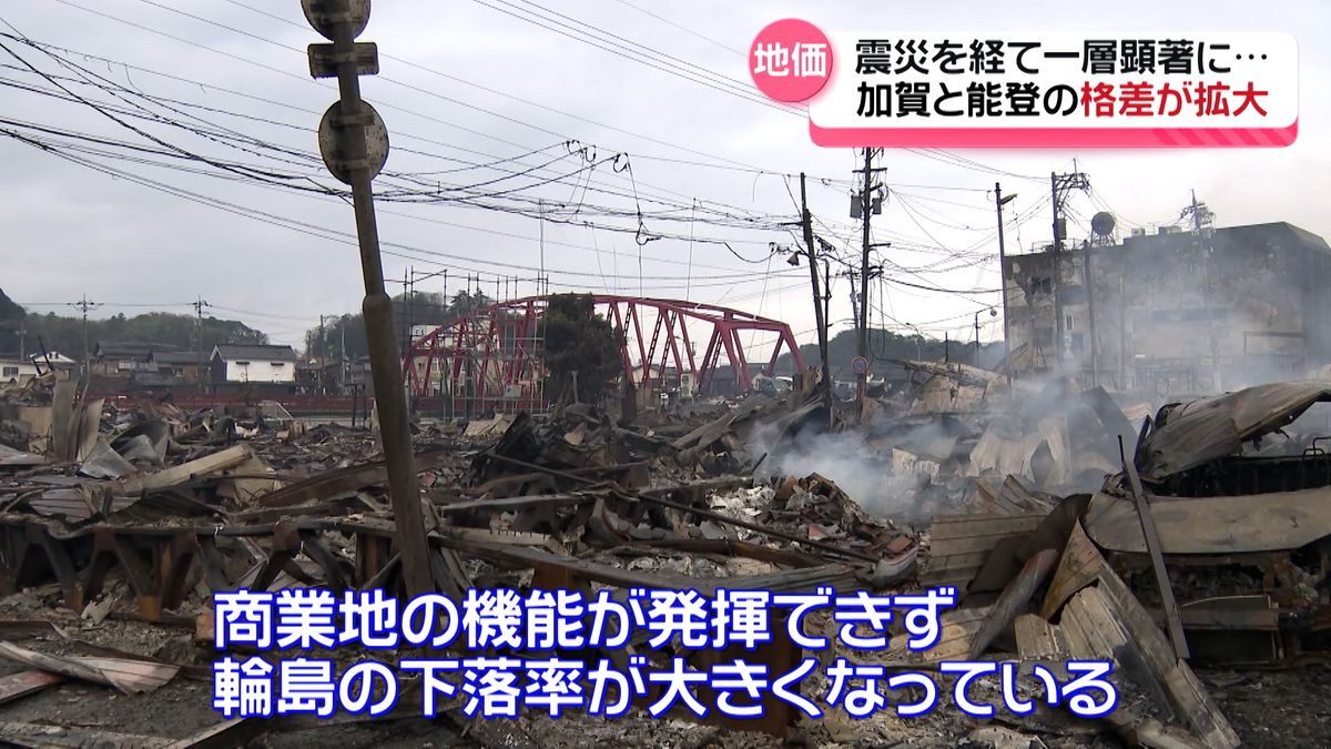 鑑定士「商業地の体なしてない」　被災地・能登の地価が下落　歯止めきかず全国ワーストに