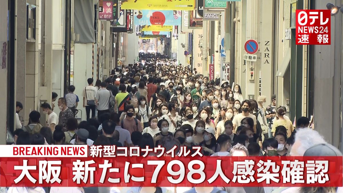 大阪で新たに７９８人　新型コロナウイルス