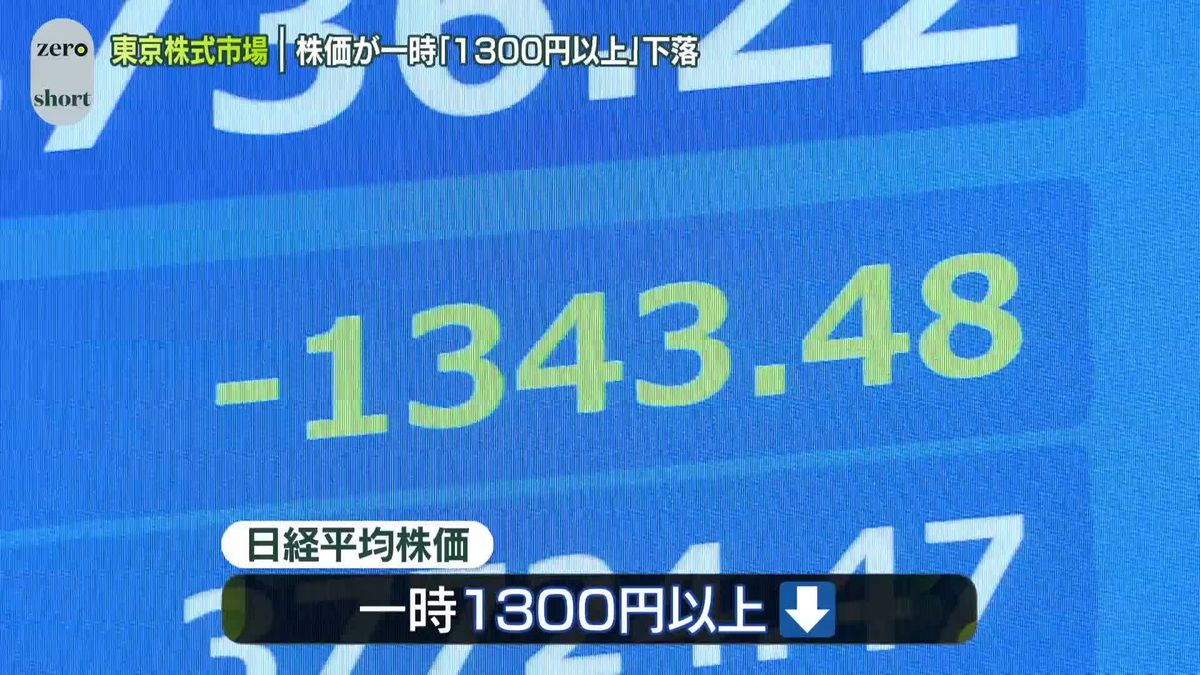 緊迫化する中東情勢の影響も　株価一時1300円以上下落