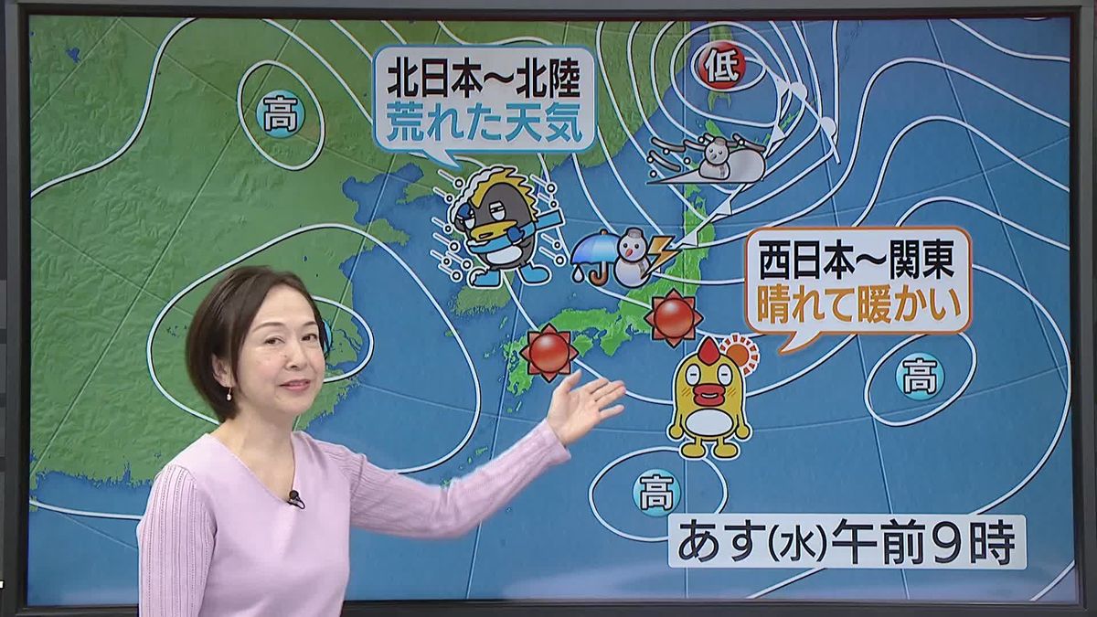 【あすの天気】西日本から関東は晴れ…大き過ぎる気温差に注意　北海道から北陸は荒れた天気に