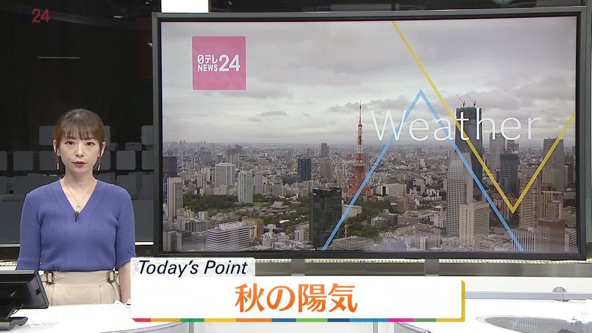 【天気】東日本は雲が多くにわか雨も　西日本や北日本は午後は晴れ