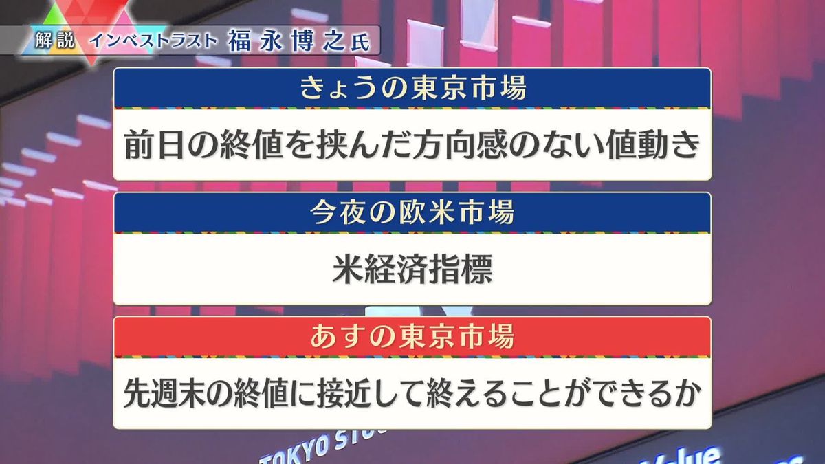 株価見通しは？　福永博之氏が解説