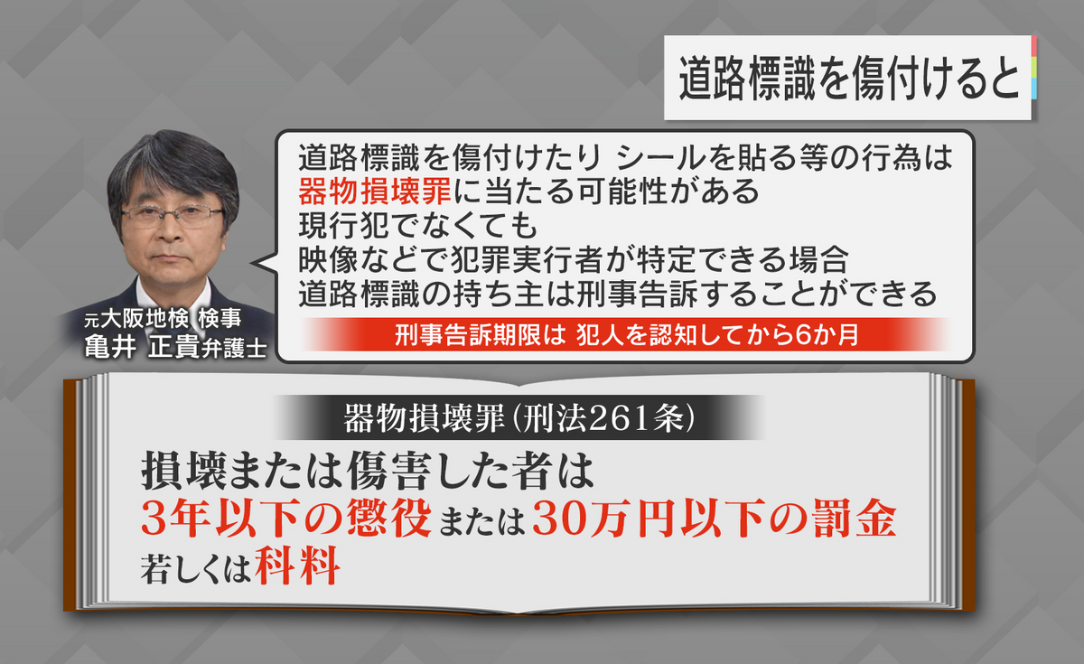 元大阪地検検事・亀井正貴弁護士