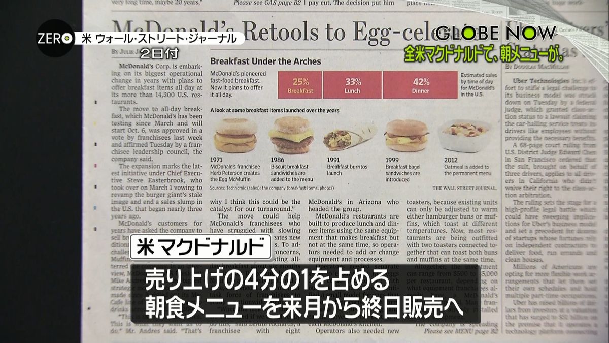 業績回復につながる？全米マックで“秘策”