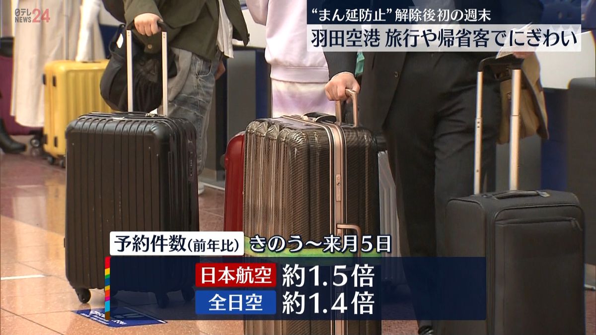 “まん延防止”解除初の週末　羽田空港、旅行や帰省客でにぎわい