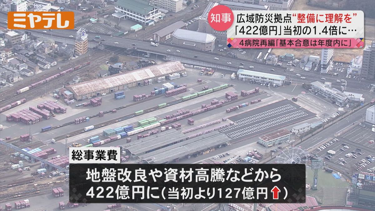 【整備費が当初の1.4倍「422億円」】宮城県の「広域防災拠点」　村井知事「半分は、国が負担」として理解求める