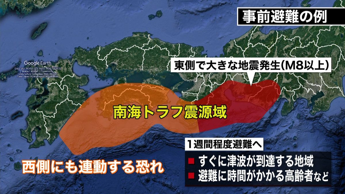 南海トラフ巨大地震“住民行動”の基本方針