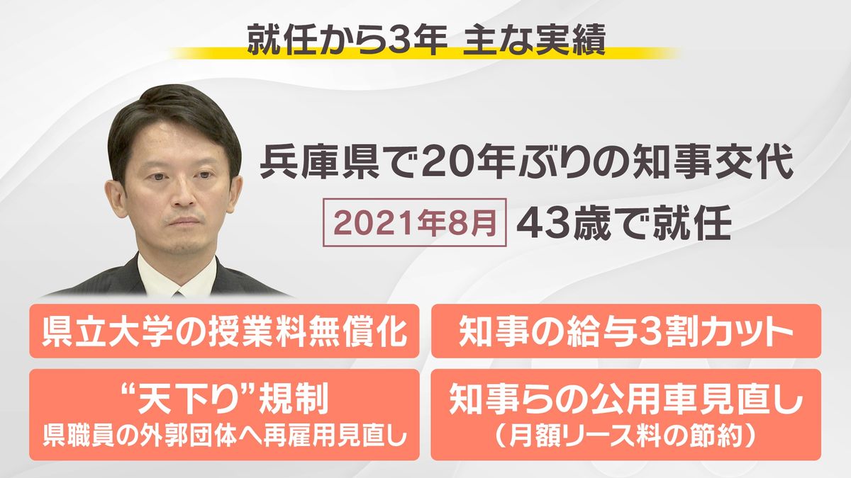 就任から3年　主な実績