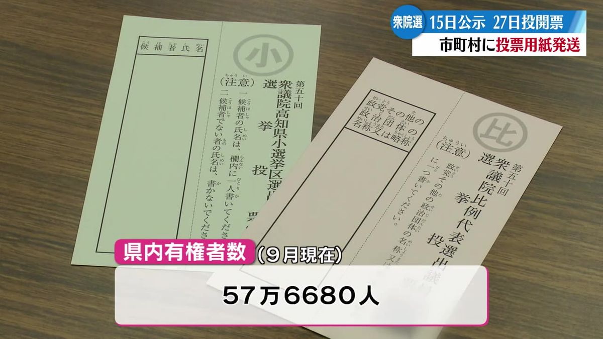 衆議院選挙を前に 投票用紙を県内市町村へ発送【高知】