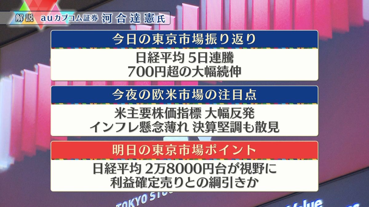 株価見通しは？　河合達憲氏が解説