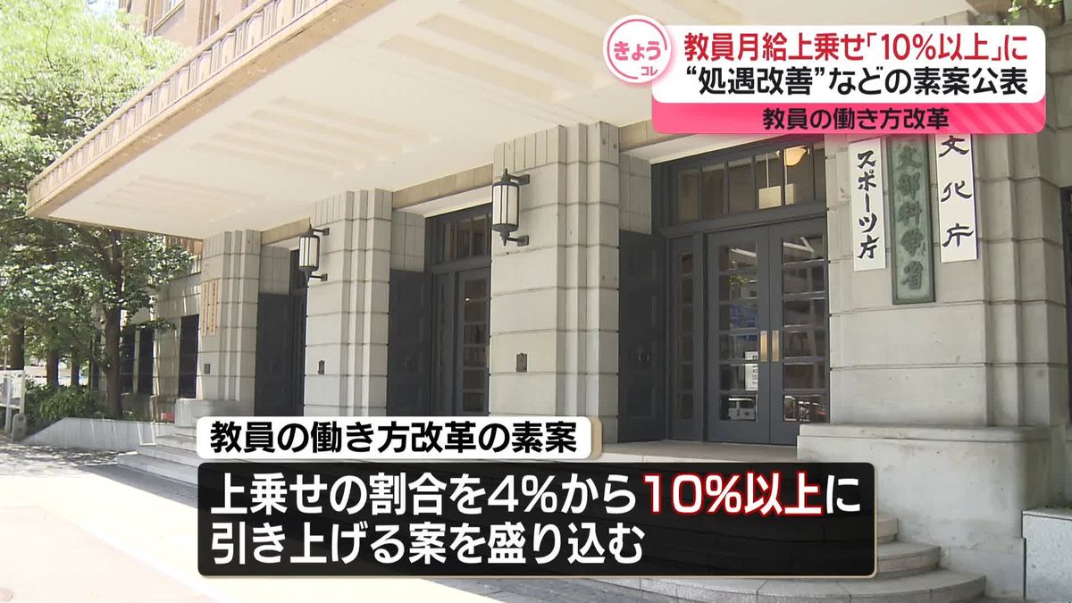 教員の働き方改革　月給上乗せ「10％以上」に　処遇改善などの素案公表