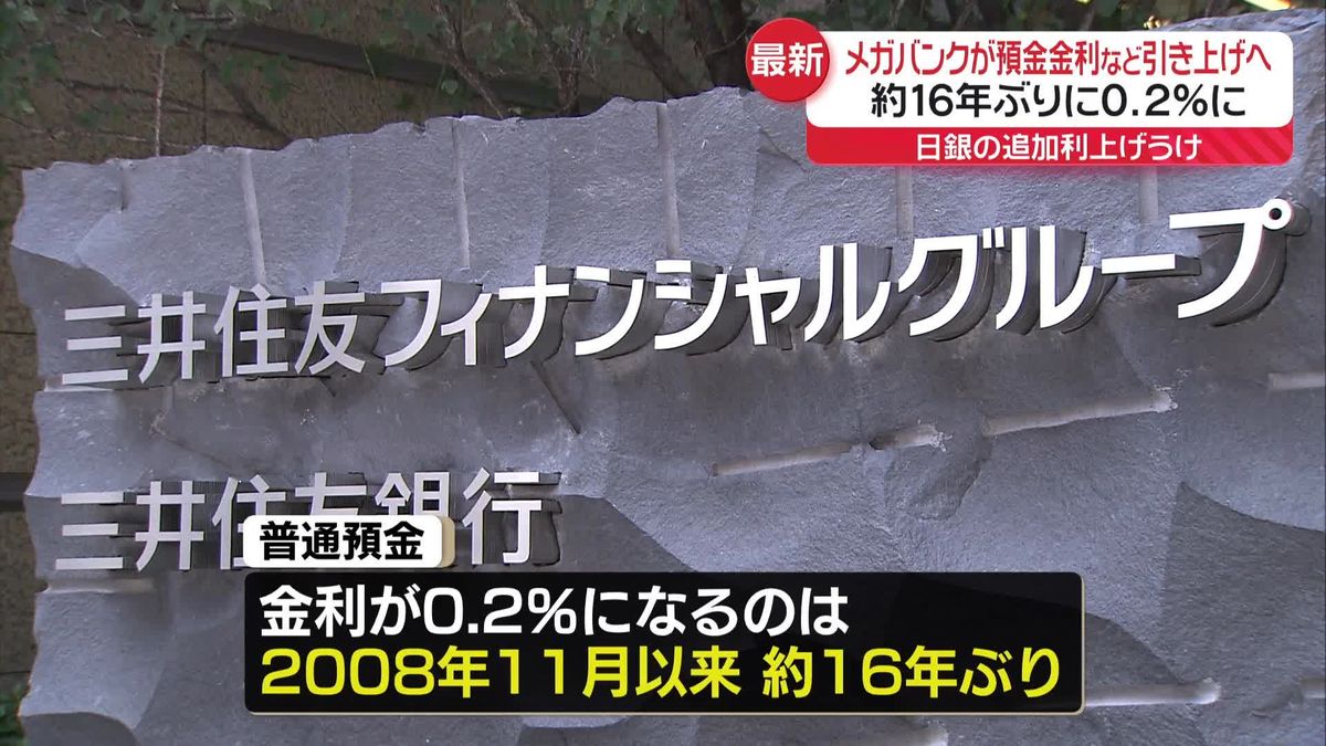 メガバンク3行　普通預金金利など引き上げへ　約16年ぶりに0.2％に　日銀の追加利上げ受け