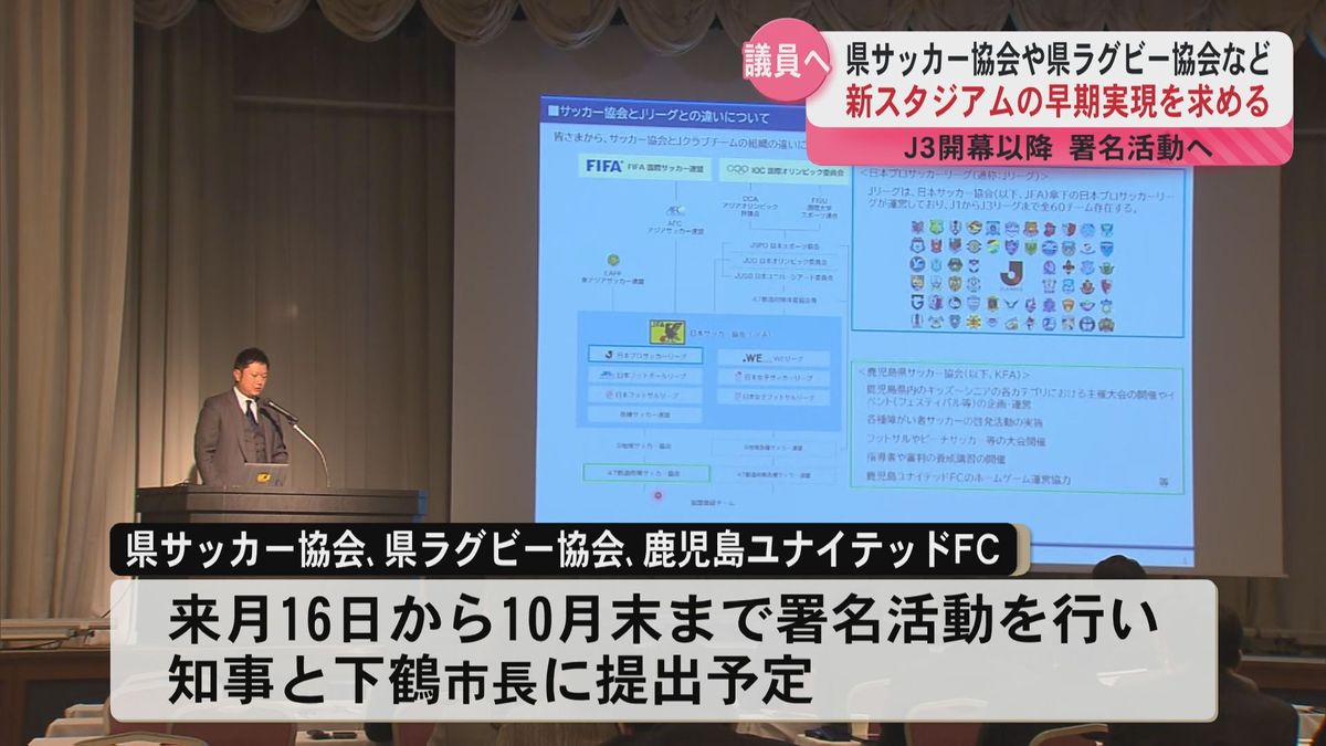 新スタジアム建設の早期実現を　県サッカー協会や県ラグビー協会などが議員へ求める