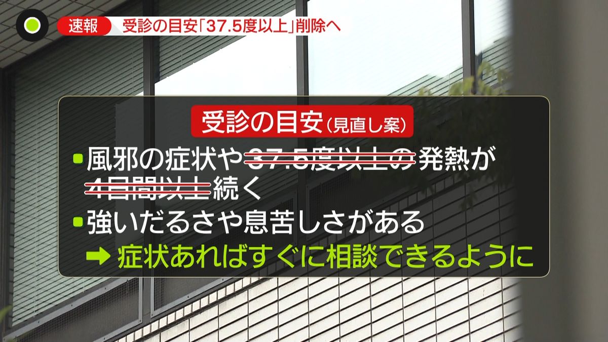 医療機関を受診の目安、見直す方針　コロナ